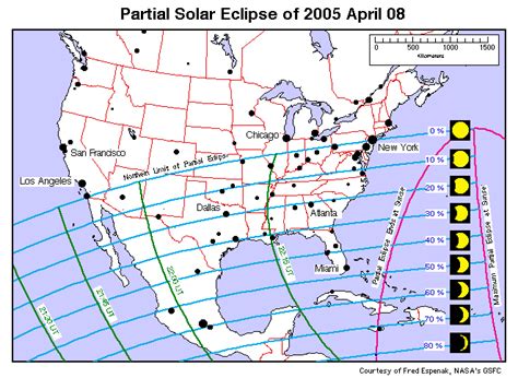 april 8 2005 solar eclipse